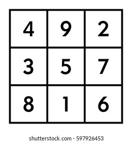 3x3 magic square of order 3 assigned to astrological planet Saturn with magic constant 15. The sum of numbers in any row, column, or diagonal is always fifteen. Black and white illustration. Vector.