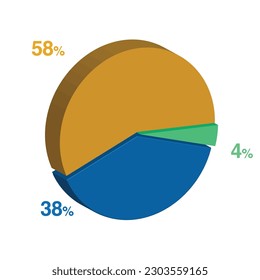 4 38 58 percent 3d Isometric 3 part pie chart diagram for business presentation. Vector infographics illustration eps.