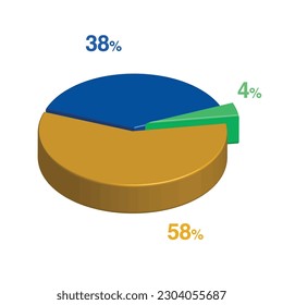 4 38 58 percent 3d Isometric 3 part pie chart diagram for business presentation. Vector infographics illustration eps.