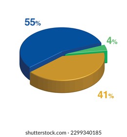 4 55 41 percent 3d Isometric 3 part pie chart diagram for business presentation. Vector infographics illustration eps.