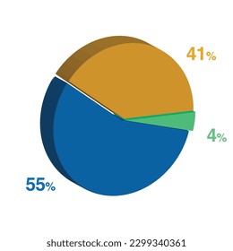 4 55 41 percent 3d Isometric 3 part pie chart diagram for business presentation. Vector infographics illustration eps.