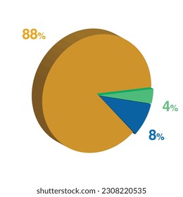 4 8 88 percent 3d Isometric 3 part pie chart diagram for business presentation. Vector infographics illustration eps.