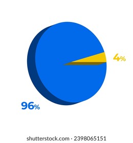4 96 percentage 3d pie chart vector illustration eps svg