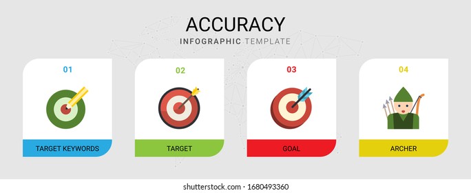 4 accuracy flat icons set isolated on infographic template. Icons set with Target keywords, Target, goal, archer icons.