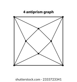 4 gráfico de antiprismas. Elementos de diseño de vectores de geometría asustado. Esta religión, filosofía y símbolos espirituales. el mundo de las geométricas con nuestras intrincadas ilustraciones.