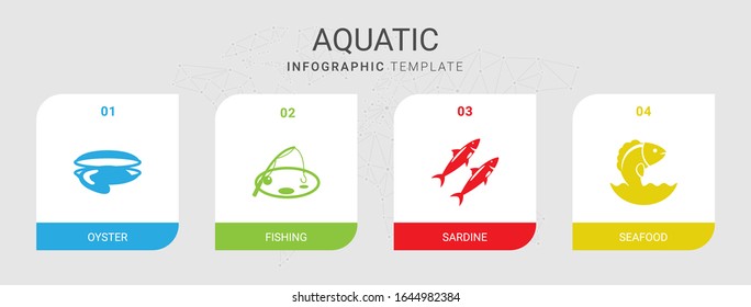 4 iconos rellenos acuáticos establecidos aislados en plantilla infográfica. Iconos con ostras, pescadores, sardina, íconos de mariscos.