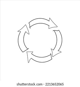 4 arrows going in a circle