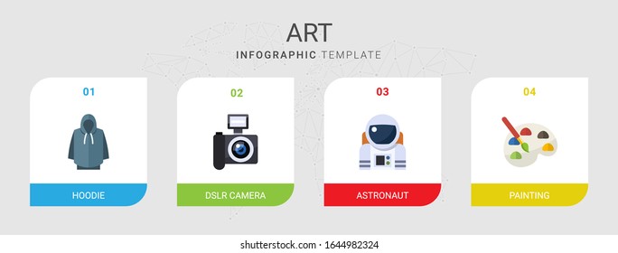 4 art flat icons set isolated on infographic template. Icons set with hoodie, DSLR camera, astronaut, Painting icons.