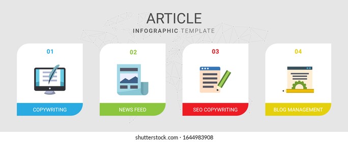 4 article flat icons set isolated on infographic template. Icons set with Copywriting, News Feed, SEO copywriting, Blog management icons.