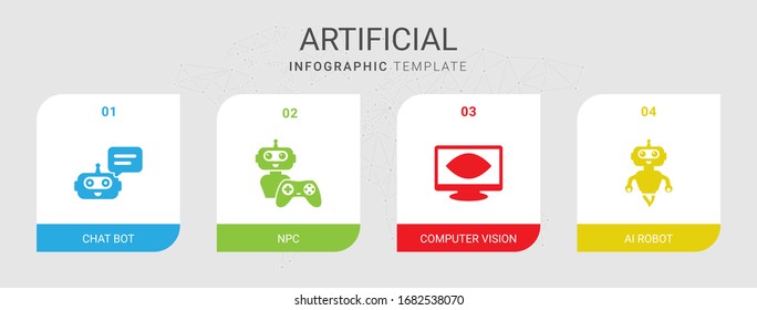 4 artificial filled icons set isolated on infographic template. Icons set with Chat Bot, NPC, Computer Vision, AI Robot icons.