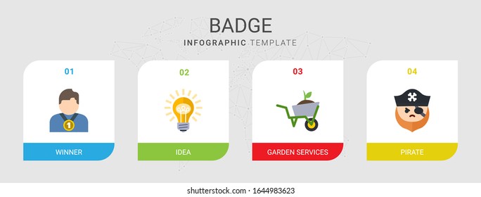4 iconos planos de placa establecidos aislados en plantilla infográfica. Iconos con el ganador, Idea, Jardín servicios, íconos piratas.