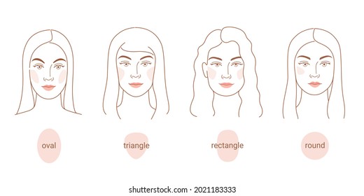 4 basic face shapes are oval, round, triagle, rectangle. Cute illustration of woman face. Contour line illustration for beauty salons, cosmetics. 