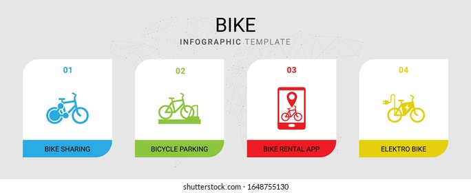 bike share stock