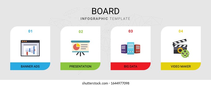 4 board flat icons set isolated on infographic template. Icons set with Banner Ads, Presentation, Big data, Video maker icons.