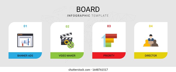 4 board flat icons set isolated on infographic template. Icons set with Banner Ads, Video maker, Priority, director icons.