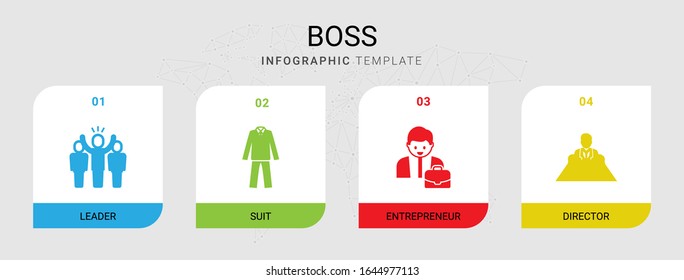 4 boss filled icons set isolated on infographic template. Icons set with leader, suit, Entrepreneur, director icons.