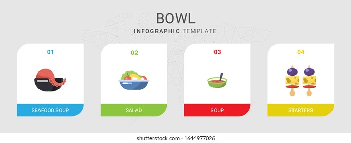 4 iconos planos de tazón establecidos aislados en plantilla infográfica. Iconos con sopa de marisco, ensalada, sopa, iconos de los entrantes.
