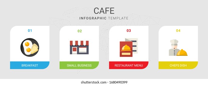 4 cafe flat icons set isolated on infographic template. Icons set with breakfast, Small business, restaurant menu, chefs dish icons.