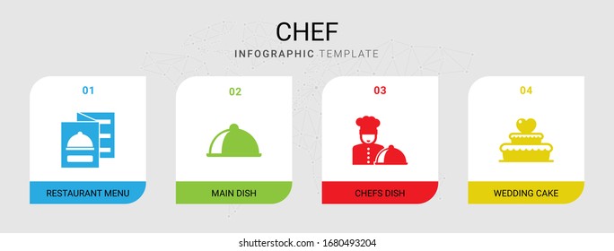 4 vom Chef gefüllte Symbole einzeln auf Infografik-Vorlage. Symbole mit Speisekarte im Restaurant, Hauptspeise, Köche, Hochzeitskuchensymbole.