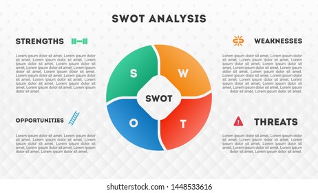 Strategic Plan Part Ii Swott Analysis Chart