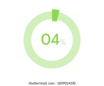 4% circle diagrams Infographics vector, 4 Percentage ready to use for web design