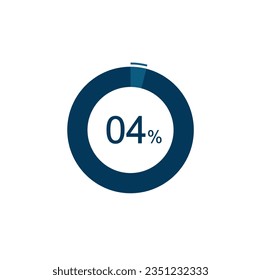 4% Circle loading icon template. 4 percent Update or loading symbol.