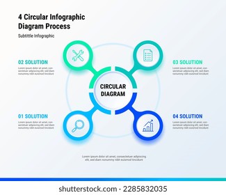 4 Circular Infographic Diagram Process flowchart