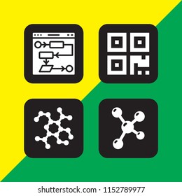 4 coding icons in vector set. qr code, algorithm and molecule illustration for web and graphic design