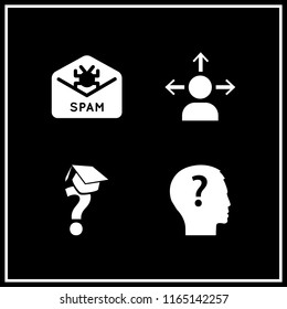 4 confusion vector icon set with graduations questions, man head with arrows to different directions, questioning and spam icons for mobile and web