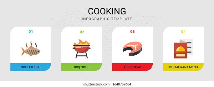 4 cooking flat icons set isolated on infographic template. Icons set with grilled fish, BBQ Grill, fish steak, restaurant menu icons.