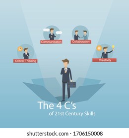 4 C's 21st century skills, education and infographic,future skills critical thinking creativity collaboration communication,Vector illustration design.