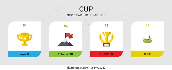 4 cup flat icons set isolated on infographic template. Icons set with award, attainment, champion, Soup icons.