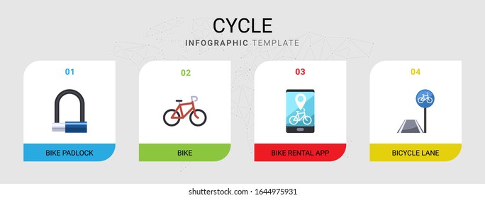 4 cycle flat icons set isolated on infographic template. Icons set with Bike padlock, Bike, Bike rental app, bicycle lane icons.