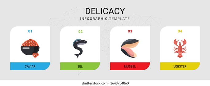 4 delicacy flat icons set isolated on infographic template. Icons set with caviar, eel, mussel, lobster icons.