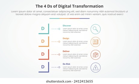El concepto de la infografía de Transformación Digital de 4 Ds para la presentación de diapositivas con forma cuadrada modificada de pila vertical con lista de 4 puntos con estilo plano
