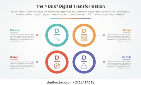 El concepto de 4 Ds de Transformación Digital para presentación de diapositivas con estructura cuadrada de contorno de círculo grande con lista de 4 puntos con estilo plano