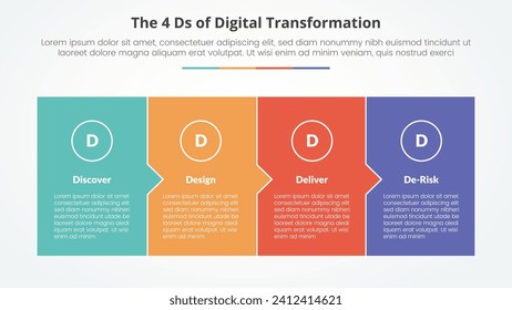 El concepto de la infografía de Transformación Digital de 4 Ds para la presentación de diapositivas con caja completa con dirección de flecha pequeña con lista de 4 puntos con estilo plano