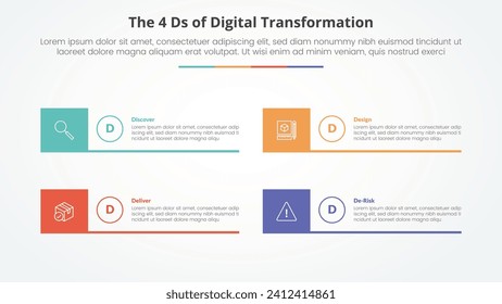 The 4 Ds of Digital Transformation infographic concept for slide presentation with creative square box and line bottom with 4 point list with flat style