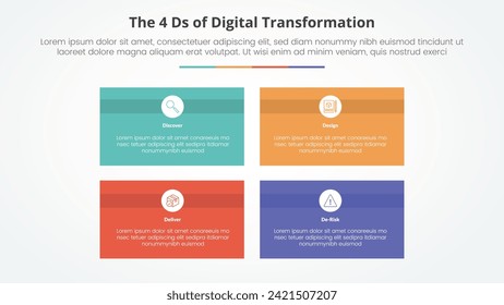The 4 Ds of Digital Transformation infographic concept for slide presentation with rectangle box matrix structure with 4 point list with flat style