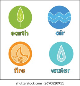 4 Conjunto de vetores de símbolos elementares - Ilustração da Terra, do Ar, do Fogo e da Água no fundo branco. 21.