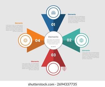 Diagrama comparativo de infografía de 4 Elementos con centro circular con dirección centrada en triángulo con insignia circular con 4 pasos para Vector de presentación de diapositivas