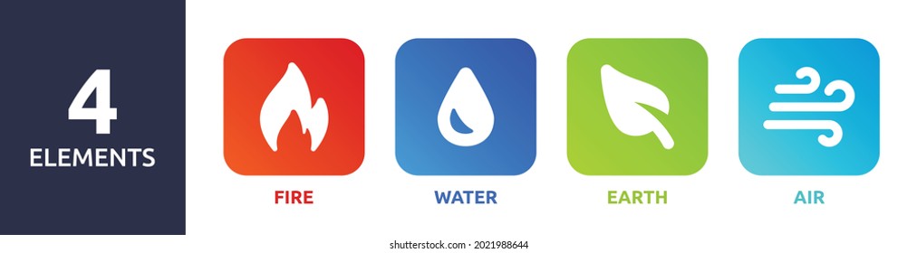 4 elements of nature symbols, containing fire, water, earth and air icon.