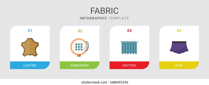 4 fabric flat icons set isolated on infographic template. Icons set with leather, embroidery, Knitting, skirt icons.