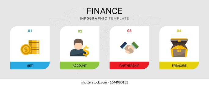 4 finanzieren flache Symbole einzeln auf Infografik-Vorlage. Symbole, die mit den Symbolen Wette, Account, Partnerschaft, Schatz gesetzt sind.