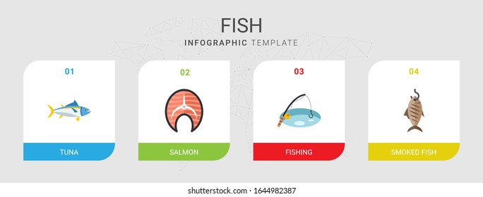 4 fish flat icons set isolated on infographic template. Icons set with tuna, salmon, Fishing, smoked fish icons.