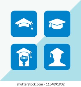 4 five icons in vector set. student illustration for web and graphic design