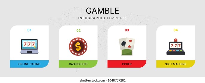 4 gamble flat icons set isolated on infographic template. Icons set with online casino, casino Chip, poker, slot machine icons.