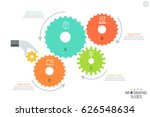 4 gear wheels with icons inside, arrows showing direction of their movement, hand that causes motion of mechanism and text boxes. Simple infographic design template. Vector illustration for brochure.