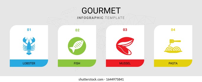 4 gourmet filled icons set isolated on infographic template. Icons set with lobster, Fish, mussel, Pasta icons.