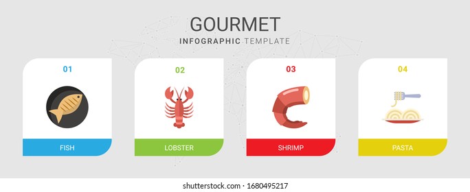 4 gourmet flat icons set isolated on infographic template. Icons set with Fish, lobster, shrimp, Pasta icons.
